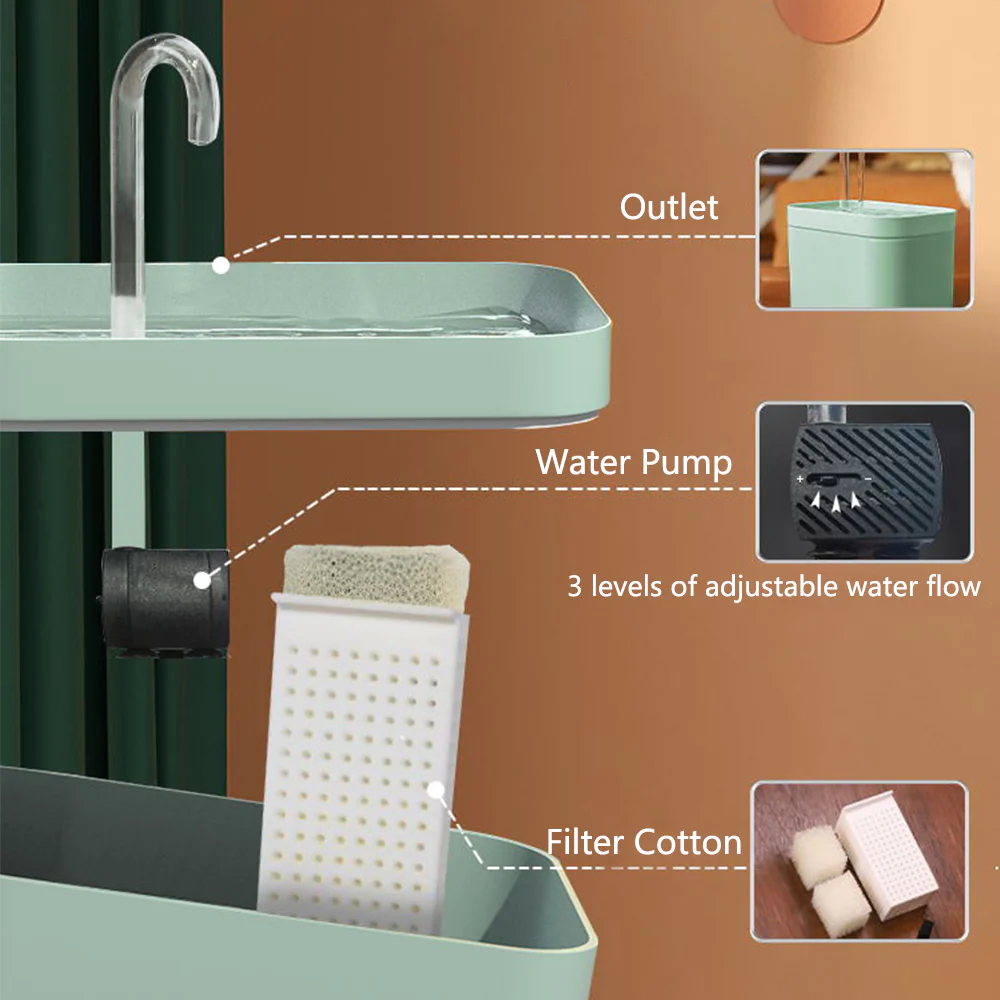Cat Water Fountain - Auto Filter